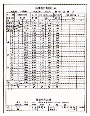 尺寸檢驗報告提供確認