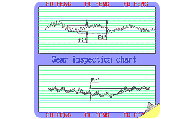 Gerar inspection chart